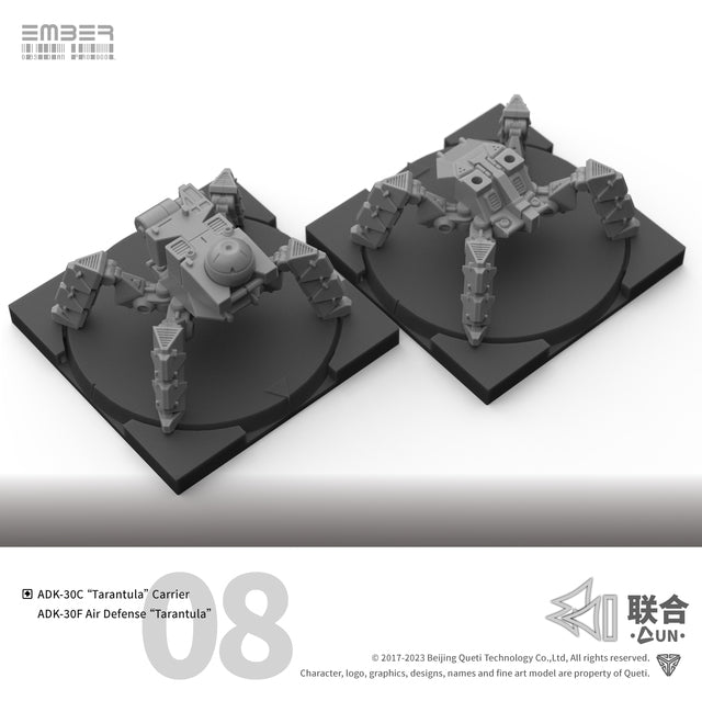 UN Corebox 联合核心