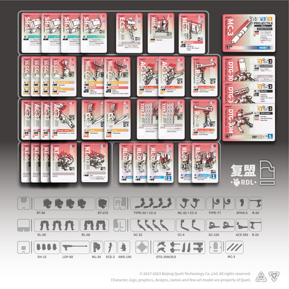 RDLコアボックス