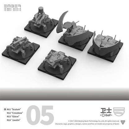 GoF Corebox 卫士核心